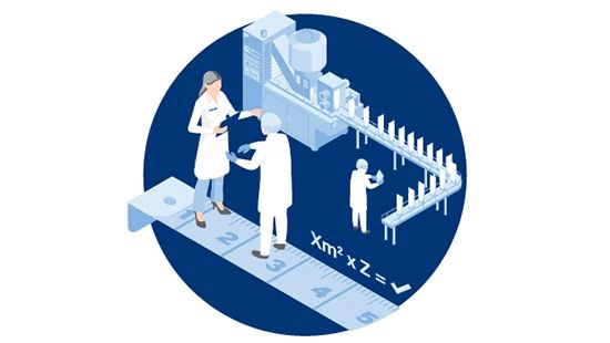 Build for Personal Care